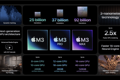 Apple new M3 family chips